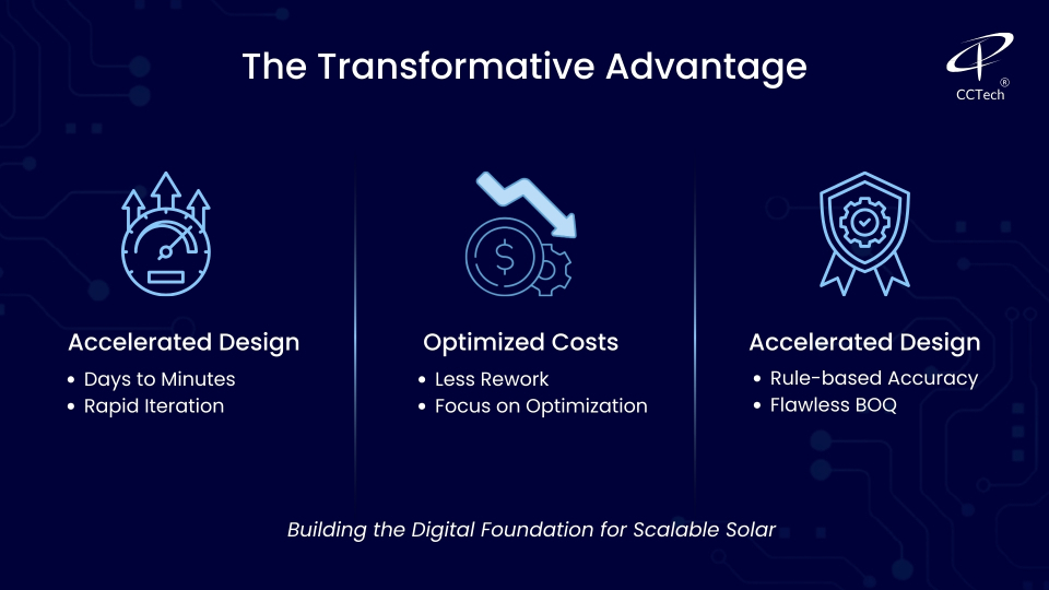 automation-of-solar-plant-design-blog