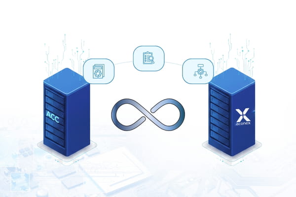 Autodesk Forma - Aconex Synchronization