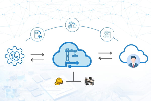 Autodesk Forma integration of SAP salesforce
